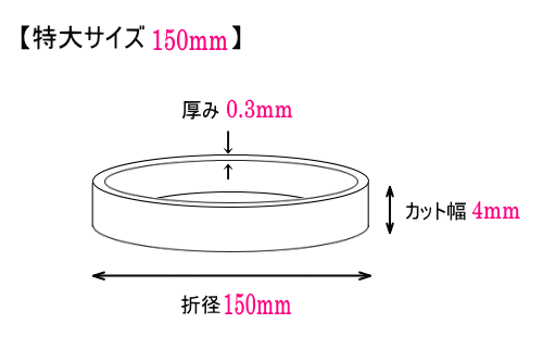 モビロンバンド