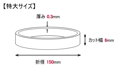 特大