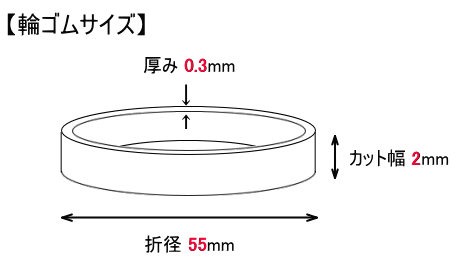 輪ゴム